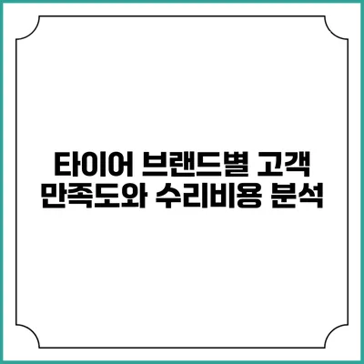 타이어 브랜드별 고객 만족도와 수리비용 분석